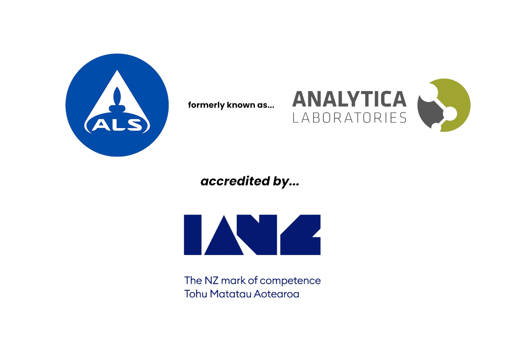 Logos of ALS, Analytica Laboratories, and IANZ on a white background